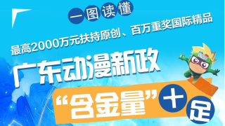 一图读懂 | 广东动漫新政“含金量”十足